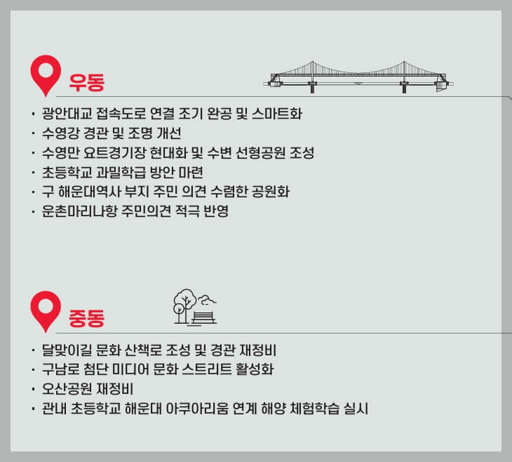 주진우 국회의원 당선인 공약 프로필 고향 나이 학력 