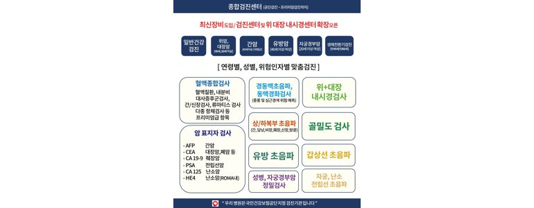 서울 구로구 고지혈증