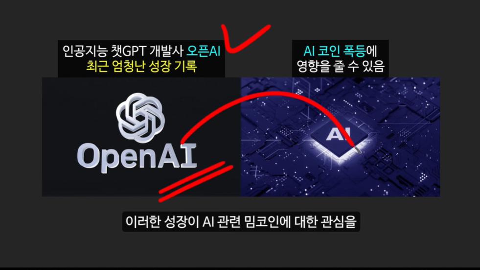 3000배 폭등할 AI밈코인: GOAT코인과 터보코인