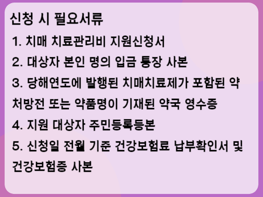 2023 치매 치료관리비 지원 신청 시 필요서류