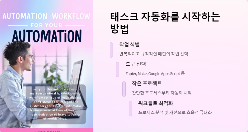 생산성향상