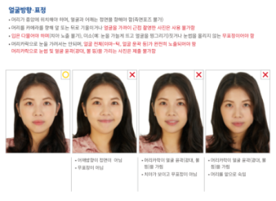 여권사진 규격