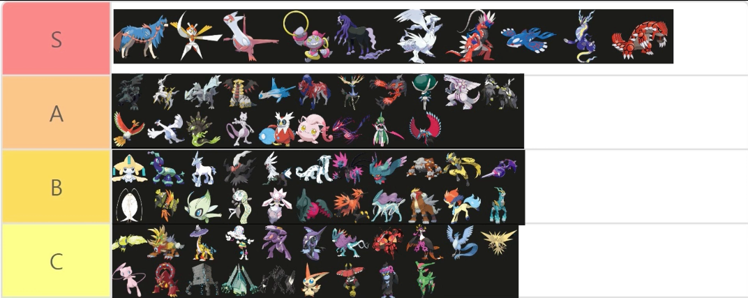 전설 포켓몬 티어표2