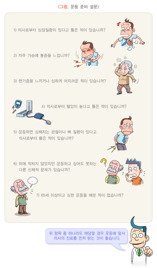 당뇨환자 운동준비 설문지