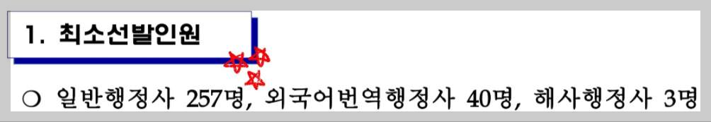 2024 행정사 시험일정