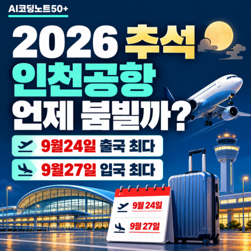 2026 추석 인천공항 9월24일 출국 9월27일 입국 혼잡시간 안내