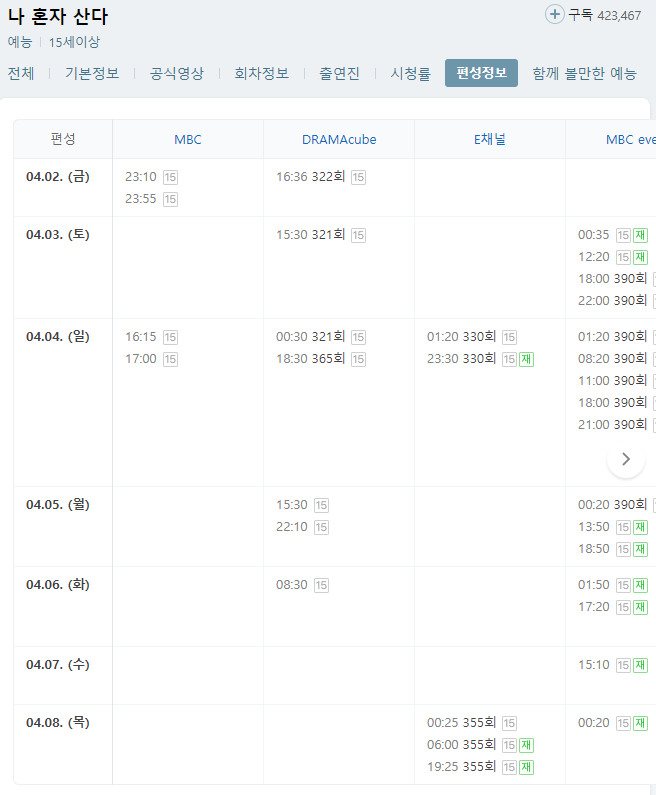 나 혼자 산다 390회 재방송 다시보기 편성표 회차정보 MBC 예능 방송시간 날짜