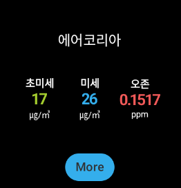 1. 에어코리아 앱의 '쉬운 모드' 활용하기
