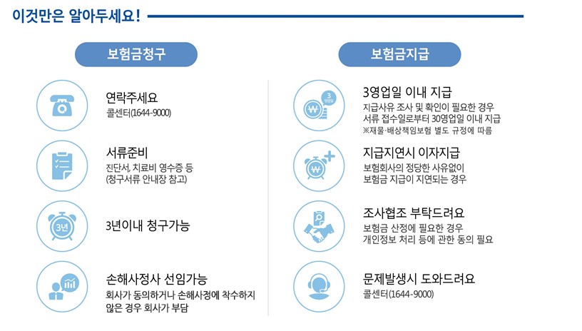 농협생명-실비보험-청구-방법-서류-고민-끝-필수-서류까지-완벽-정리