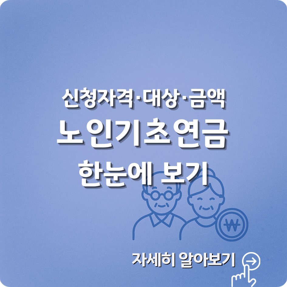 2025 노인기초연금 신청자격과 대상, 지급금액을 한눈에 정리한 인포그래픽 이미지 &ndash; 65세 이상 어르신을 위한 복지지원 안내