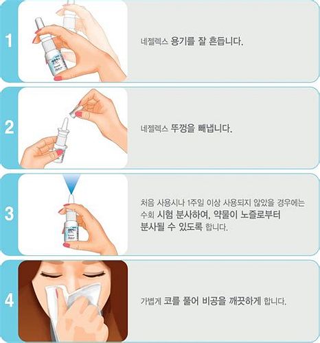 비염