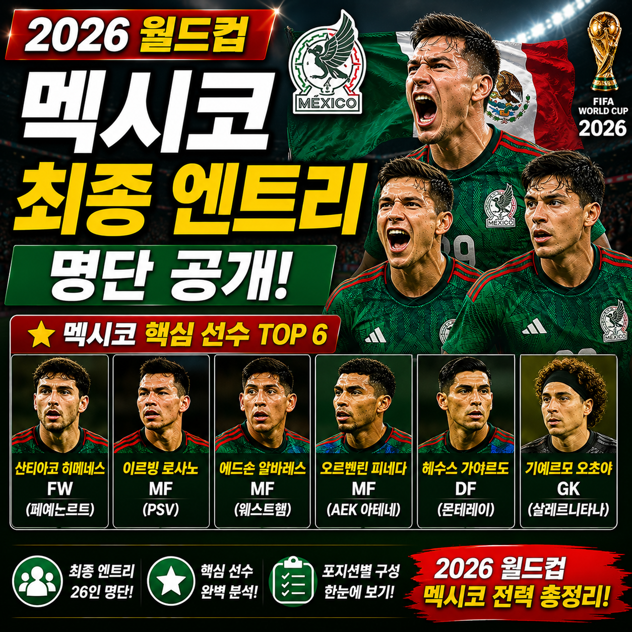 멕시코 월드컵 대표팀 명단 최종 엔트리 핵심 선수 2026
