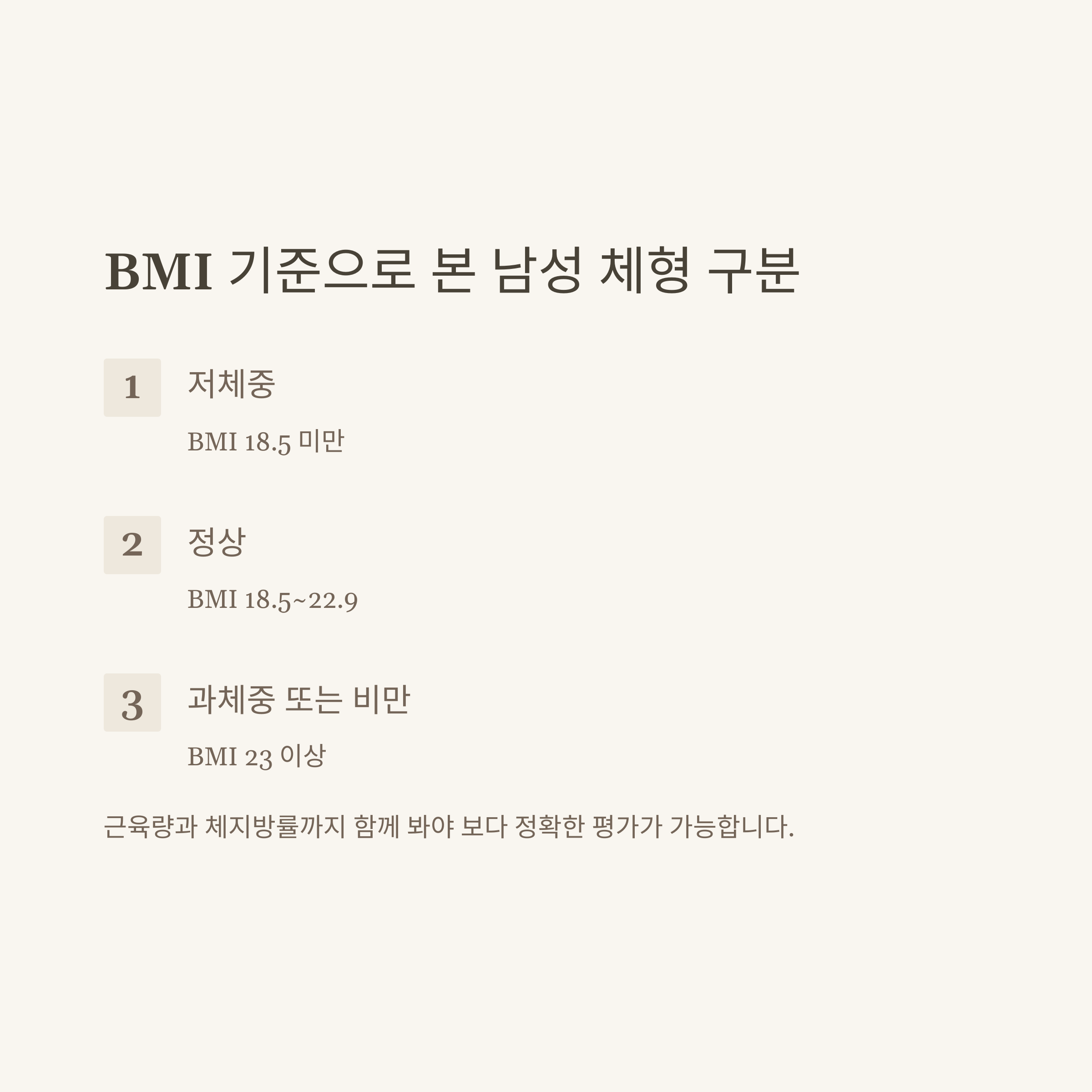 남자 평균 몸무게부터 키&middot;BMI&middot;계산법까지｜170&middot;175 기준 완벽 분석7