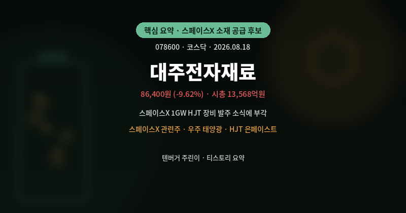 대주전자재료 주가 분석