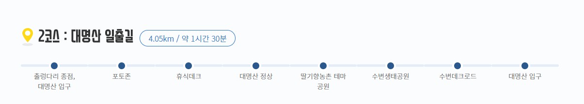 탑정호2산책길