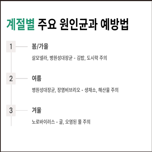 계절벼 원인균과 대처법