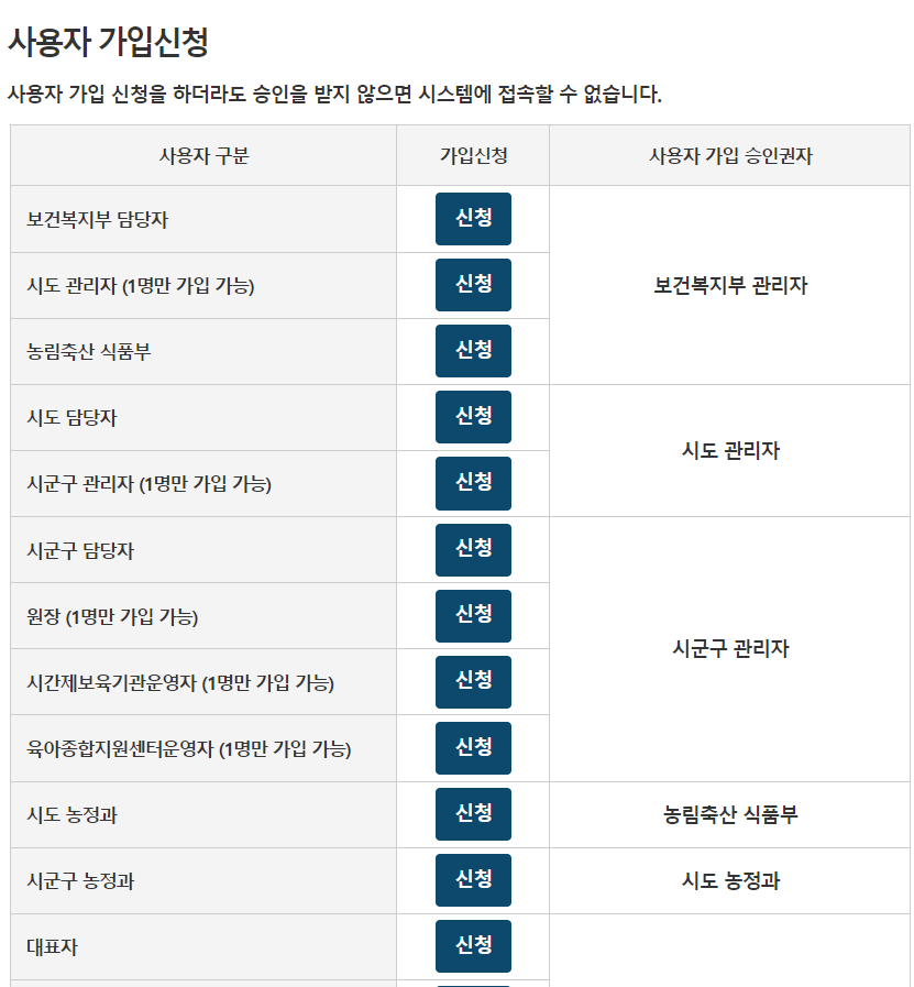 보육통합정보시스템-사용방법-가입신청-및-로그인화면