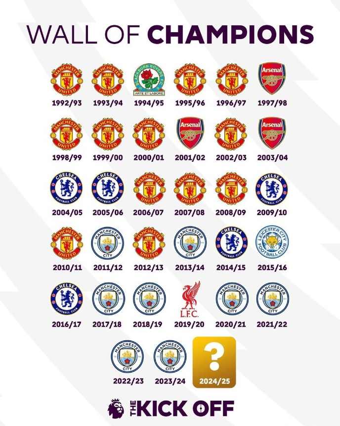 24-25 ํ๋ฆฌ๋ฏธ์ด๋ฆฌ๊ทธ ์ค๊ณ