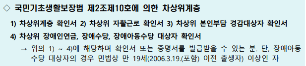 신청자격