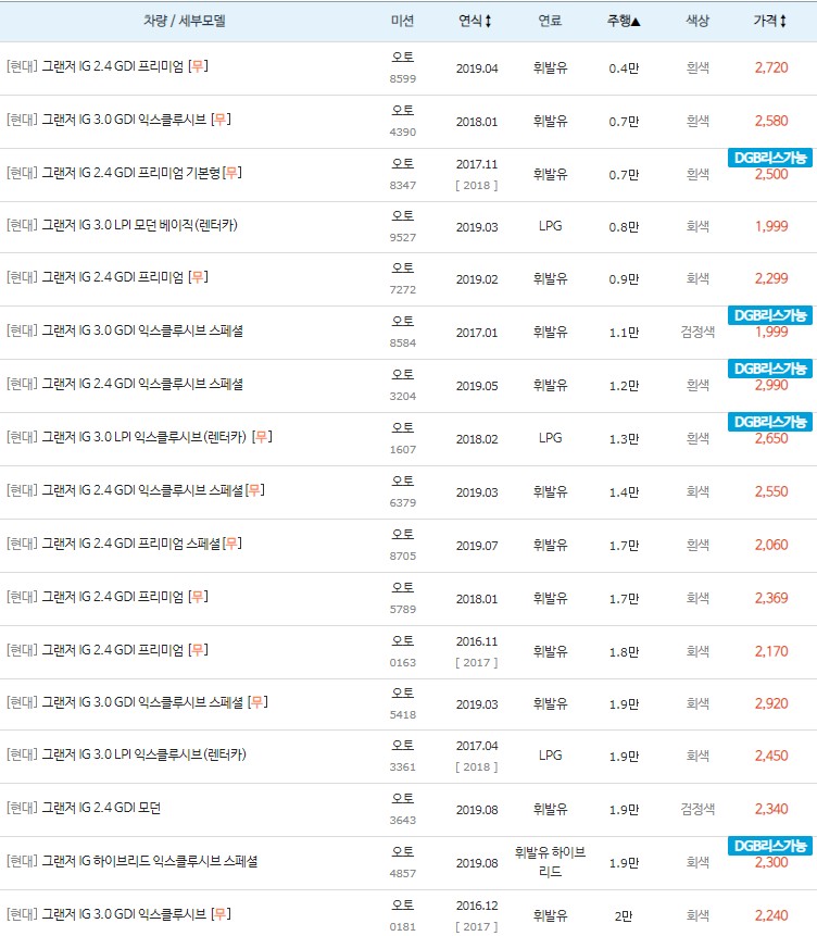 그랜저IG 중고차 키로수 낮은순