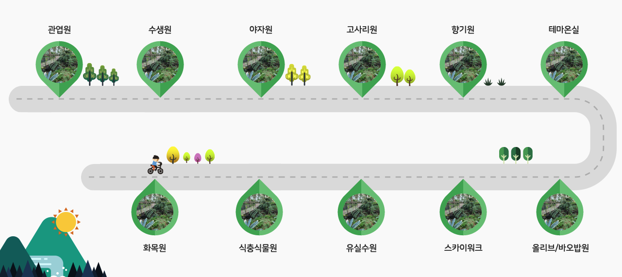 수피아