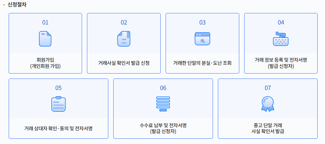 증고단말안심거래사실확인차단해제요청