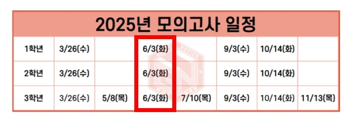 2025 대통령선거일, 6월 학력평가와 겹침 시험일정 조정가능성
