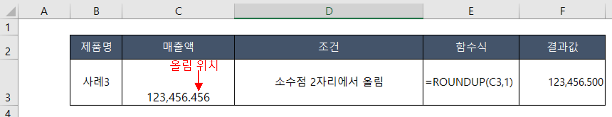 엑셀 올림 함수(ROUNDUP 함수)