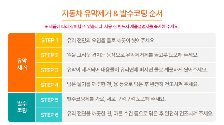 장마철 자동차 관리 방법 Top7