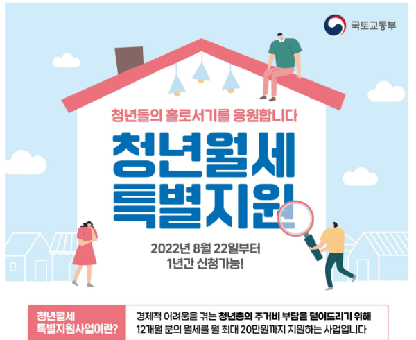 청년 월세 지원 신청
