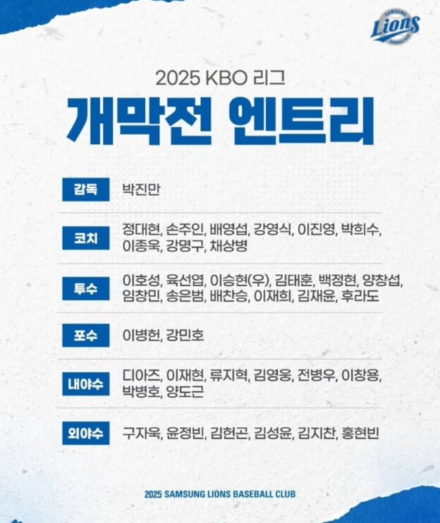 2025 삼성라이온즈 알아보기
