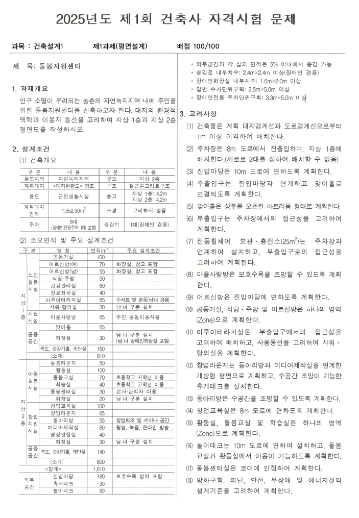 2025년 1회 건축사 자격시험 2교시 평면설계 돌봄지원센터 분석