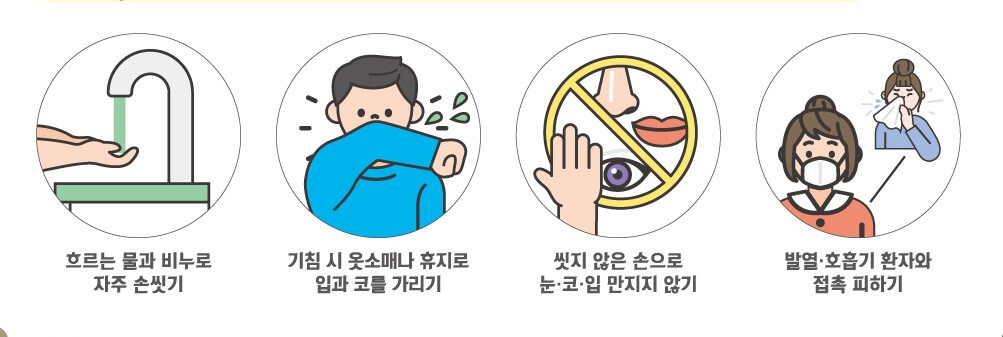 인플루엔자 예방법