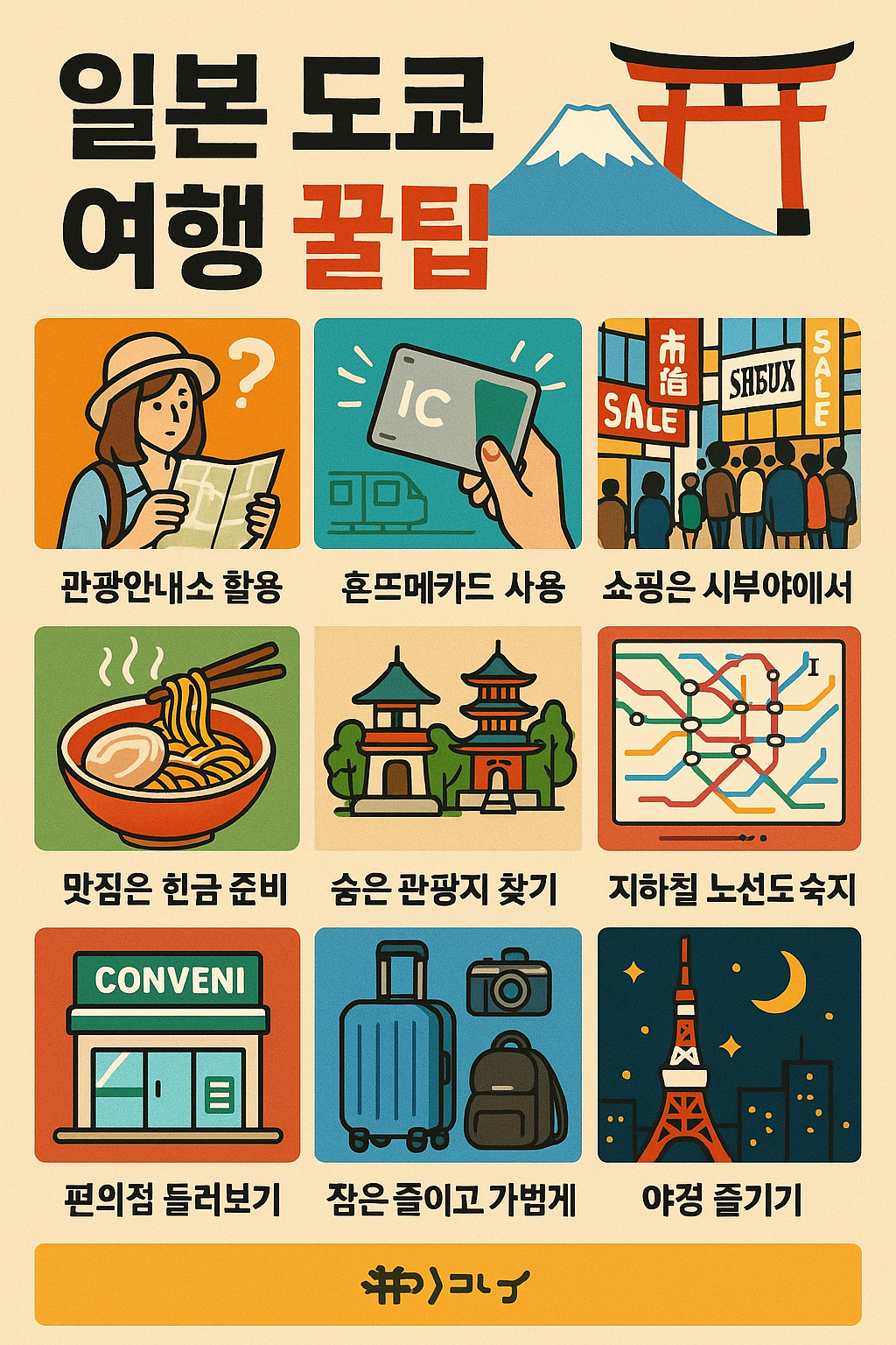 일본 도쿄 여행 꿀팁 총정리: 교통패스, 맛집, 환전, 유심까지 완벽 가이드