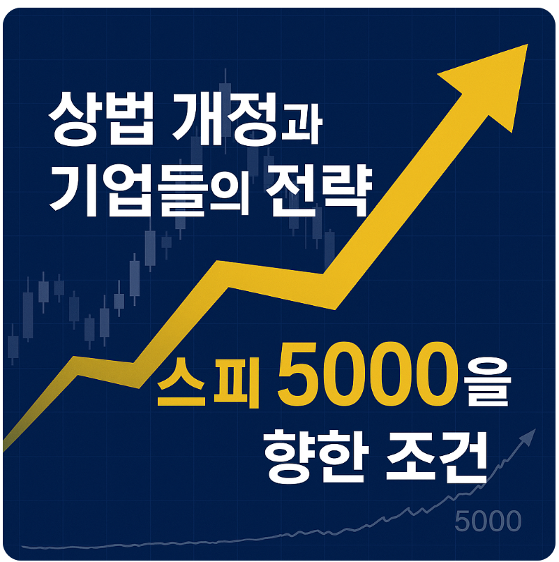코스피 5000을 향한 조건 ❘ 상법 개정과 기업들의 전략 총정리