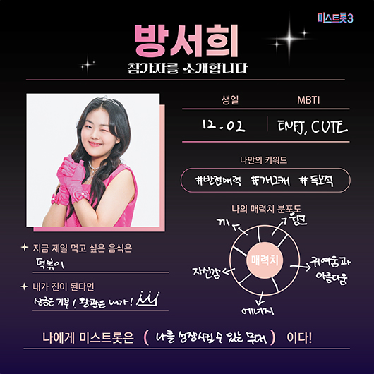 미스터트롯3 참가자 방서희