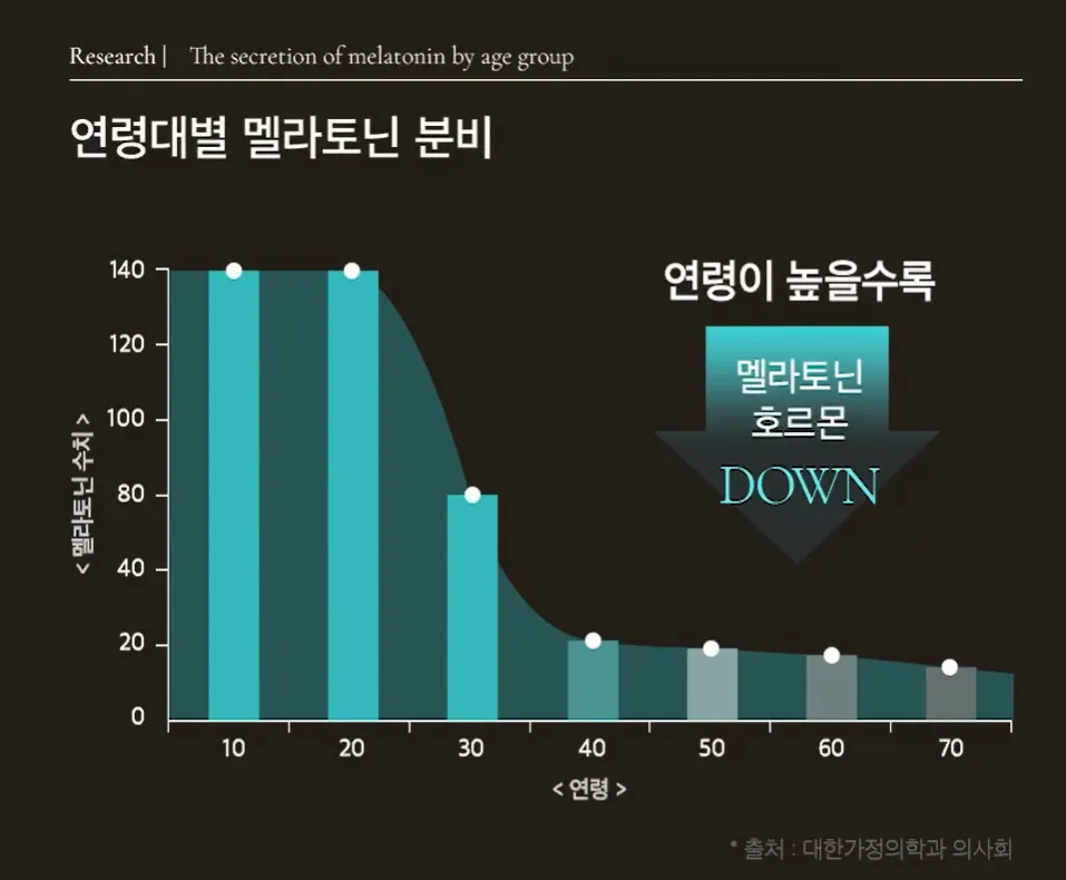 8apm 멜라피스 특가 구매하기