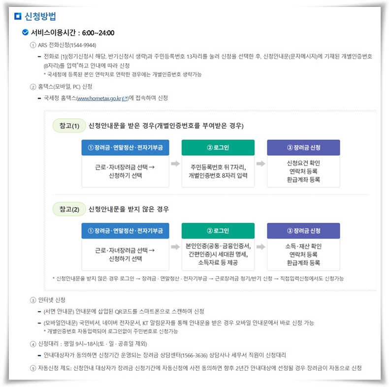 “2025년도 근로∘자녀장려금” 가계 안정과 희망을 위한 필수 정보!