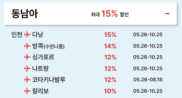 동남아