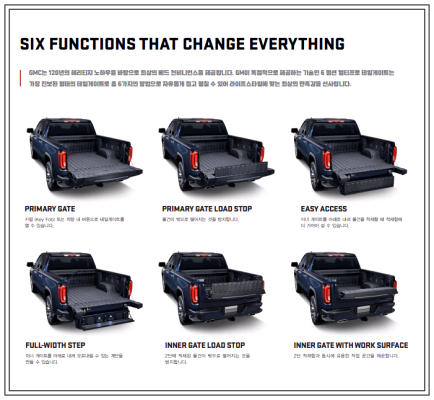GMC 시에라 적재함(출처 : GMC 홈페이지)