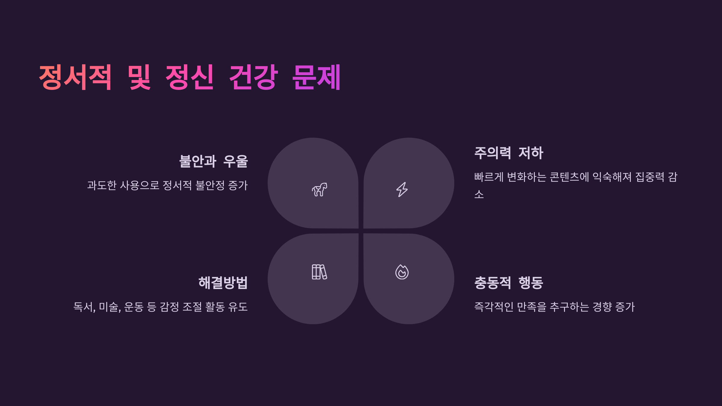 정서적 및 정신 건강문제