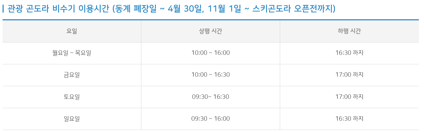 덕유산 케이블카