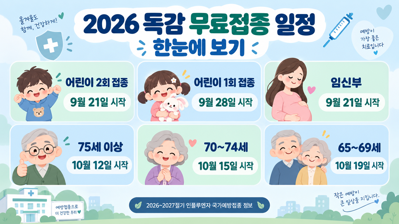 한눈에 보는 2026 독감 무료접종 일정