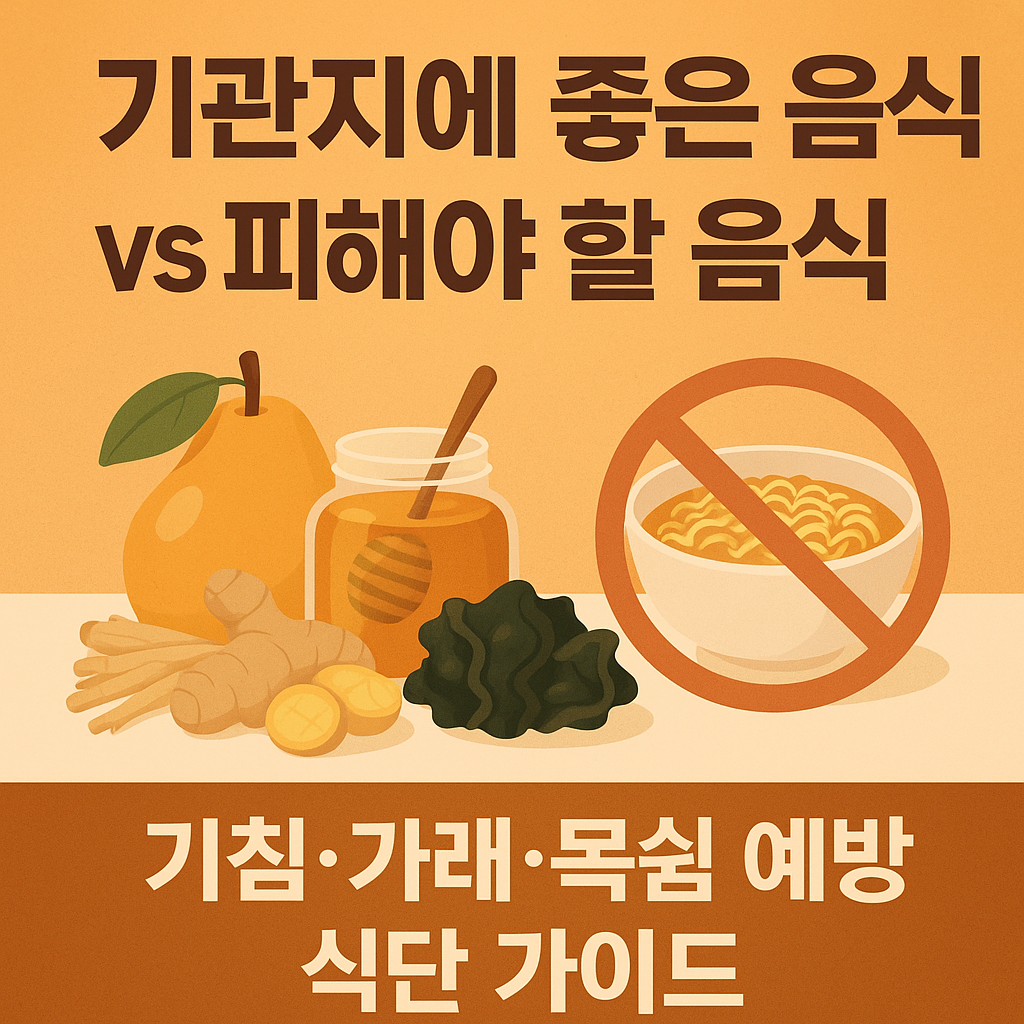 기관지에 좋은 음식인 배, 꿀, 생강, 미역 등이 보이고, 기관지에 좋지 않은 음식인 라면도 함께 보인다.