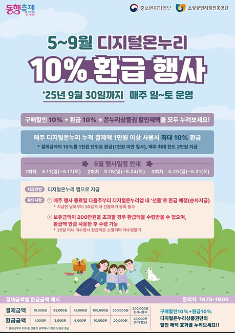 디지털 온누리 10% 환급행사 홍보 팜플렛