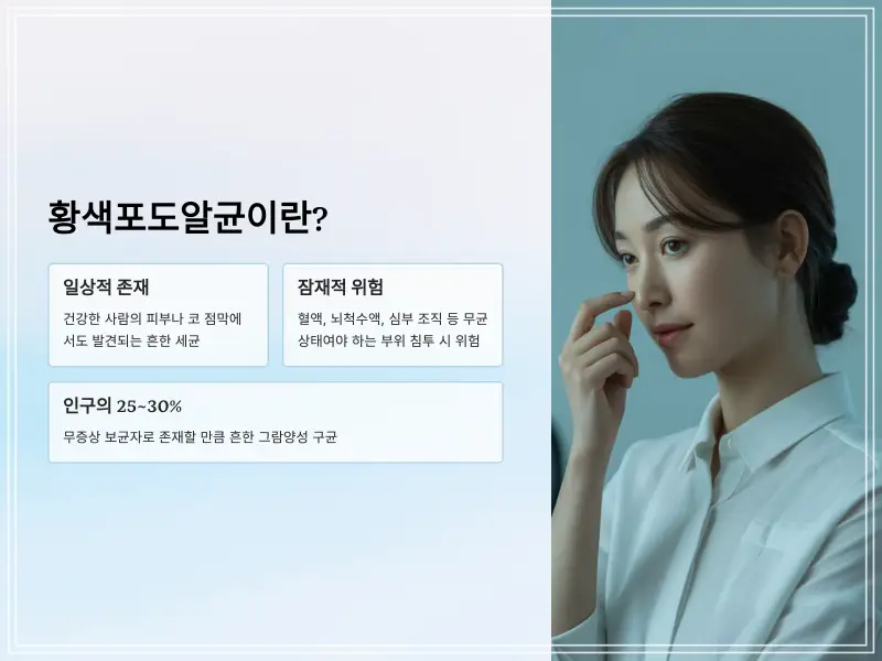 황색포도알균-2_