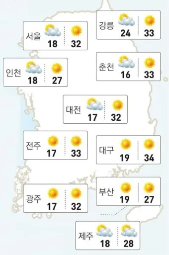 5월 날씨 전망 날씨 예보 기온 예측_15