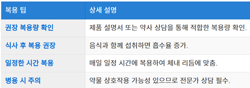 효과적인 복용 방법