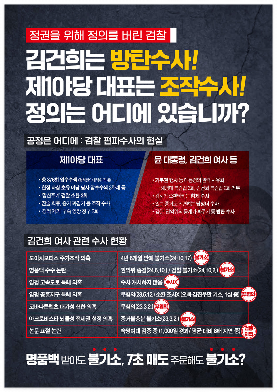 윤석열 퇴진 국민투표 바로가기