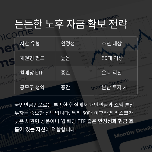 50대 이후를 위한 현실적인 노후 준비 전략